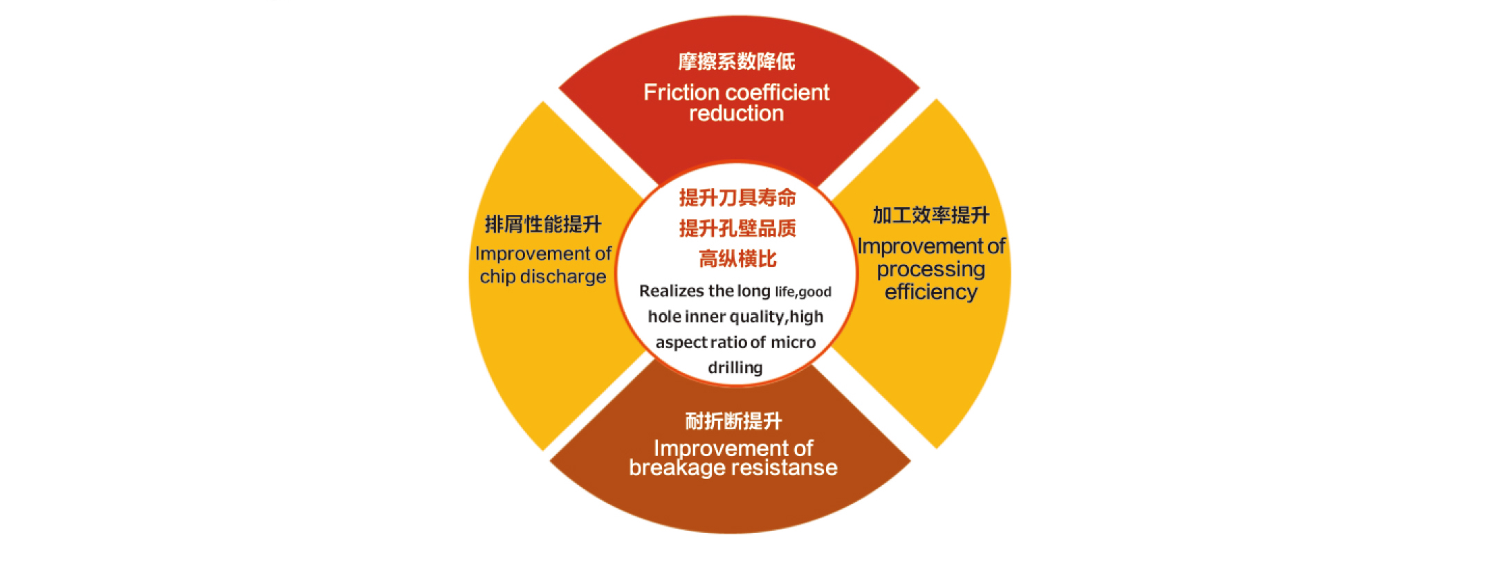 PCB画册2023（中文版）-8.jpg